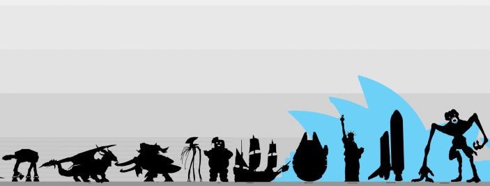 A Size Comparison Of Sci-Fi's Greatest Machines And Monsters [Infographic]
