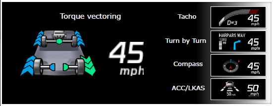 2016 Acura RLX Sport Hybrid Ups the Ante for Electric Motors