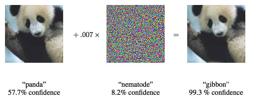 AI image classification