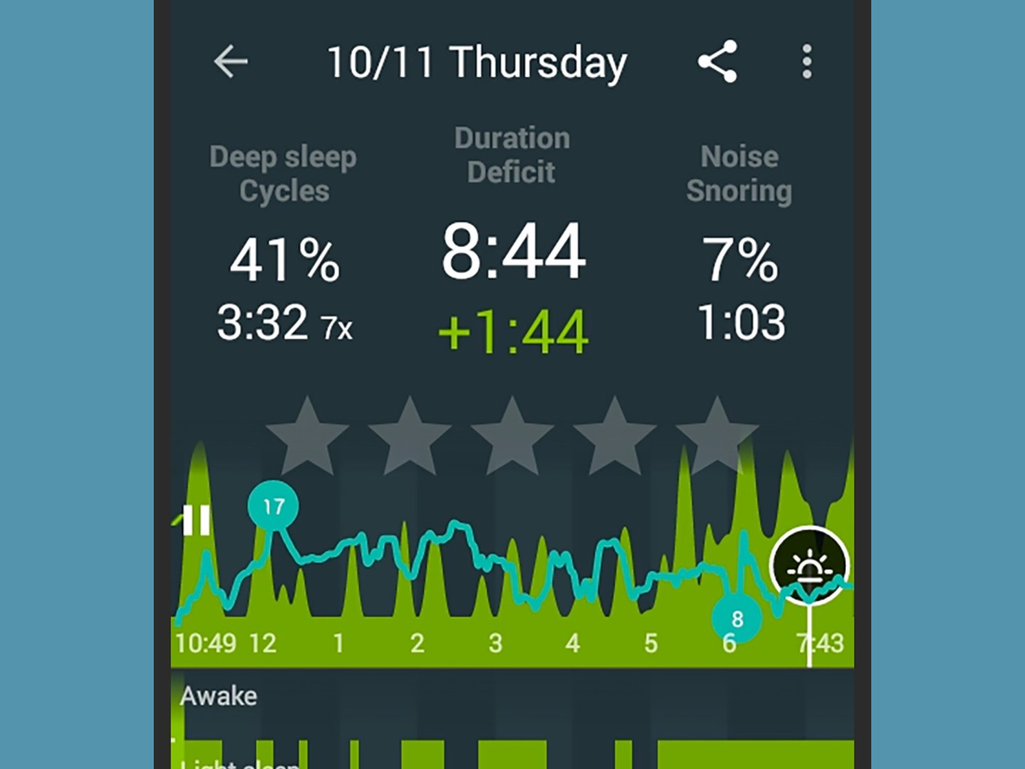 Image showcasing Skip the wearables and track your sleep with these 5 apps