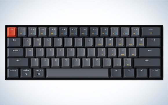 Best Keyboards for Mac