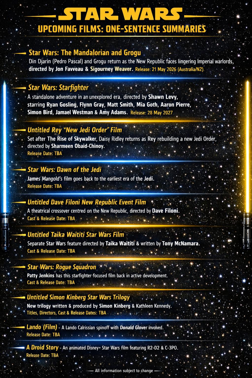 How to watch Star Wars in order—even the shows