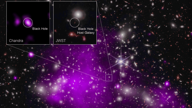 Oldest black hole ever seen is 300 million times bigger than our sun ...