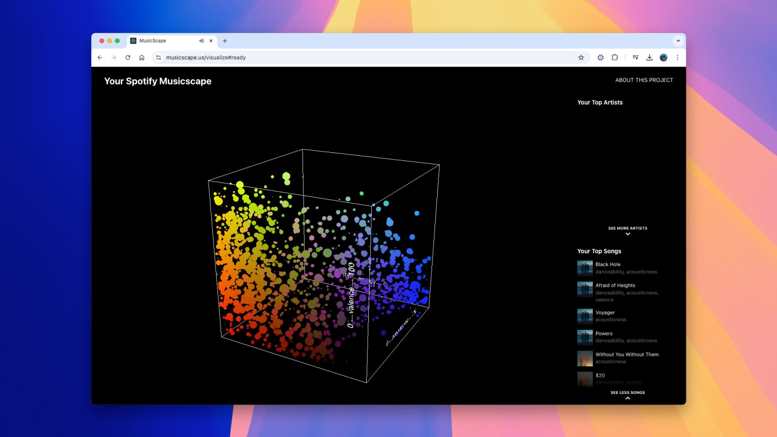Spotify Computer Science 9 useful apps that plug into Spotify | Popular Science