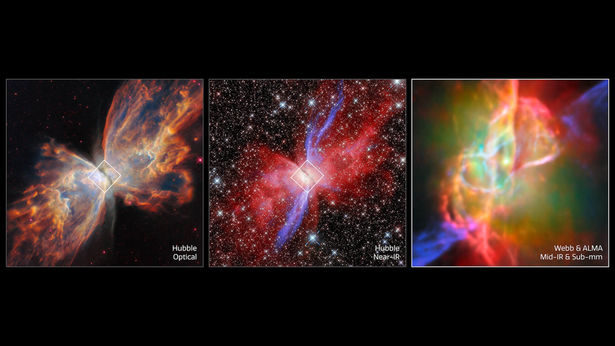 This image set showcases three views of the Butterfly Nebula, featuring an optical and near-infrared view from Hubble (left and middle) and the latest Webb/ALMA image. ESA/Webb, NASA & CSA, M. Matsuura, J. Kastner, K. Noll, ALMA (ESO/NAOJ/NRAO), N. Hirano, J. Kastner, M. Zamani (ESA/Webb)