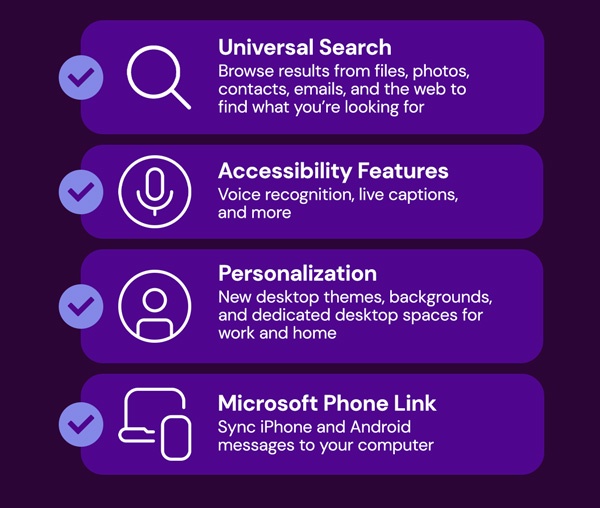 Interior image to save on the Ultimate Microsoft Office Professional 2021 for Windows: Lifetime License plus Windows 11 Pro Bundle Stack Commerce sponsored deal