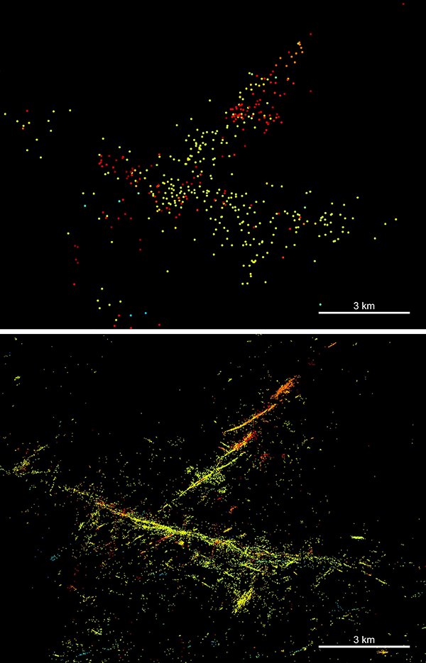 machine learning plotting of earthquake activity