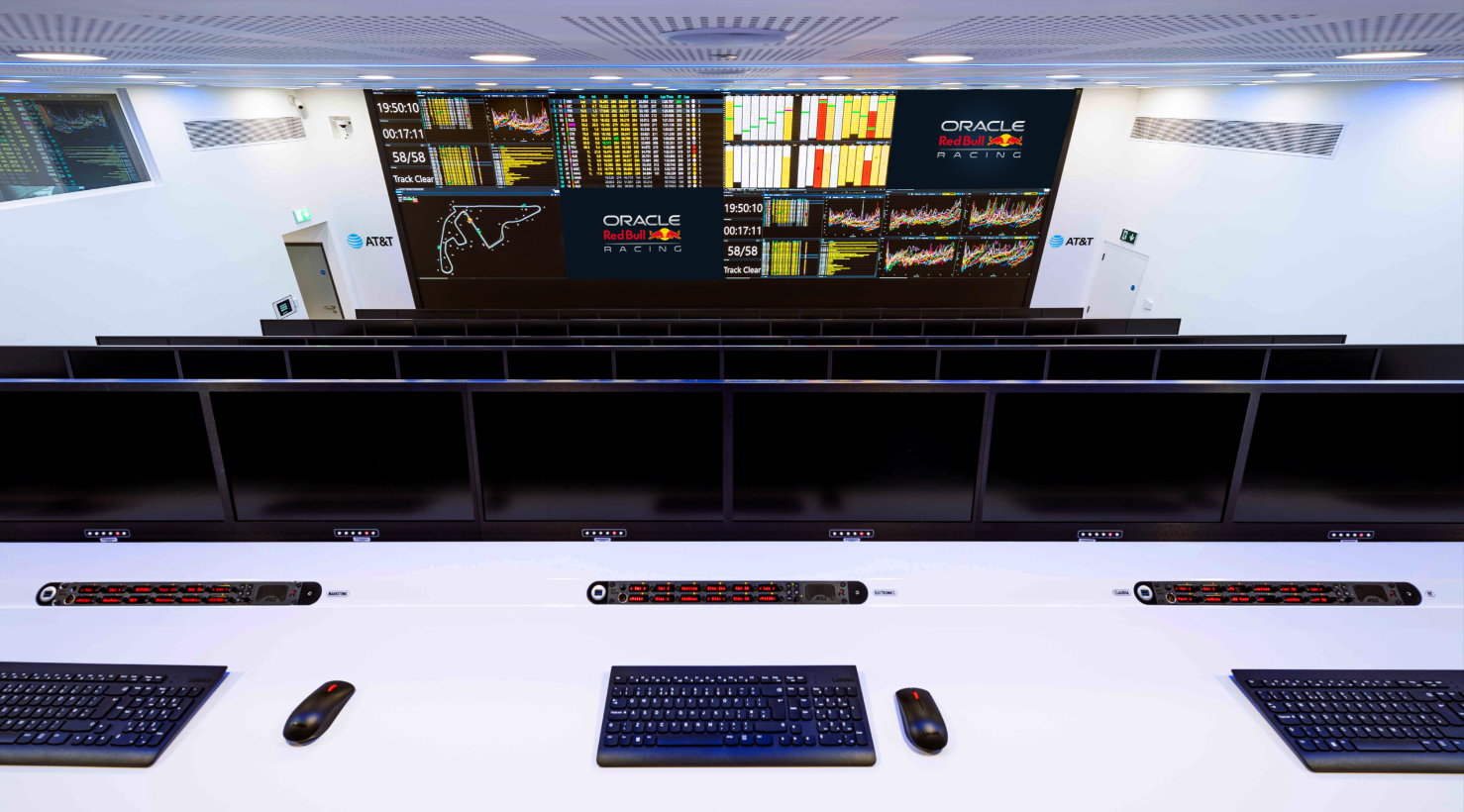 big screen and computers