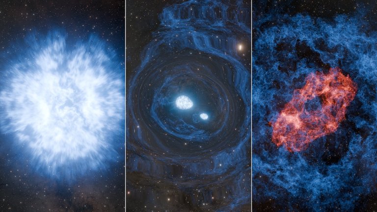 This artist's concepts shows a hypothesized event known as a superkilonova. A massive star explodes in a supernova (left), which generates elements like carbon and iron. In the aftermath, two neutron stars are born (middle), at least one of which is believed to be less massive than our Sun. The neutron stars spiral together, sending gravitational waves rippling through the cosmos, before merging in a dramatic kilonova (right). Kilonovae seed the universe with the heaviest elements, such as gold at platinum, which glow with red light.