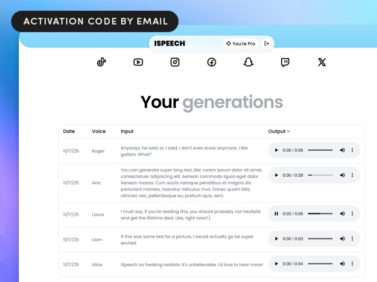 Primary image for say it with ai 14 expressive voices 32 languages sponsored deal