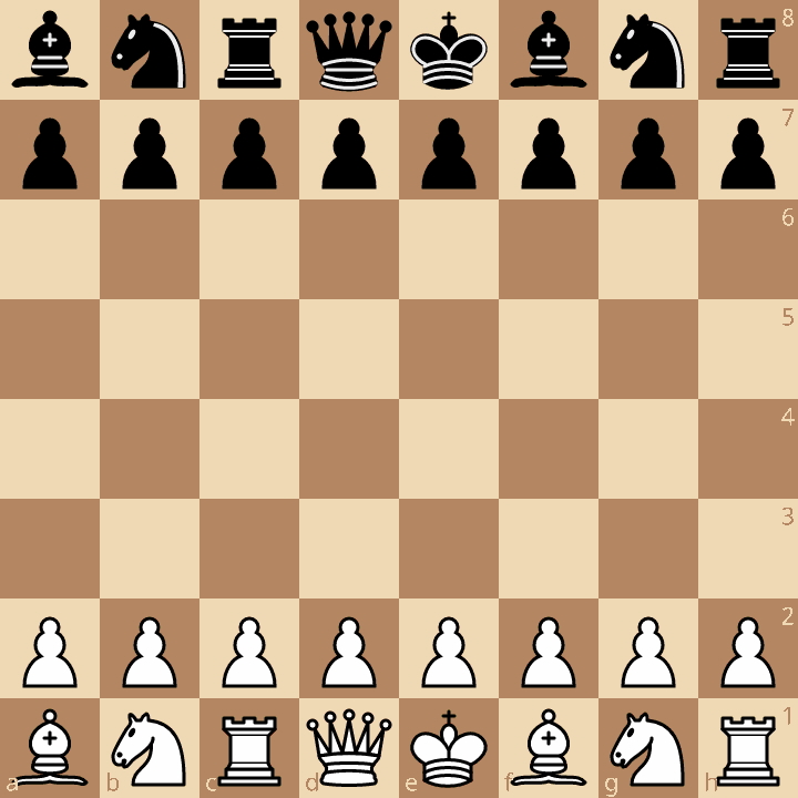 Position 226 in Chess960 offers the most complex game: Bishop / Knight / Rook / Queen / King / Bishop / Knight / Rook. Credit: Lichess
