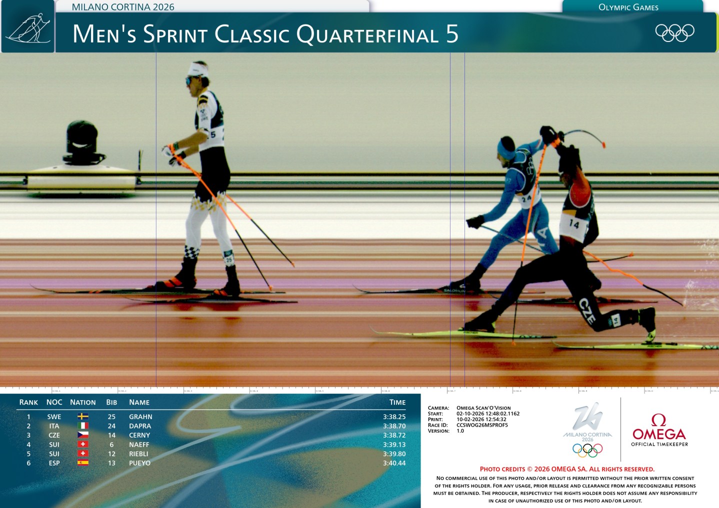 The tech behind the Olympics: High-speed cameras, sensors, and annoying ...