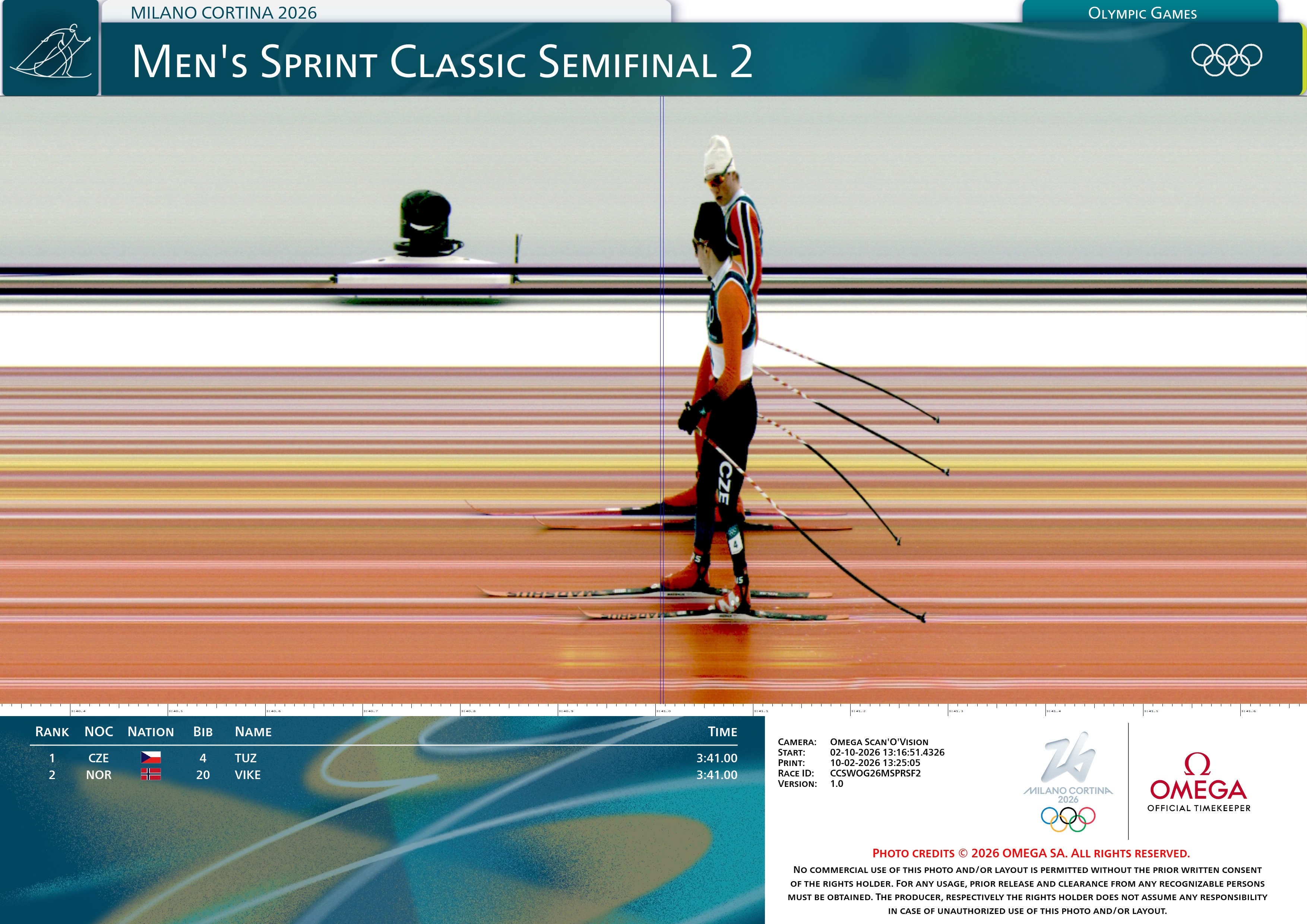 two skiers crossing finish line