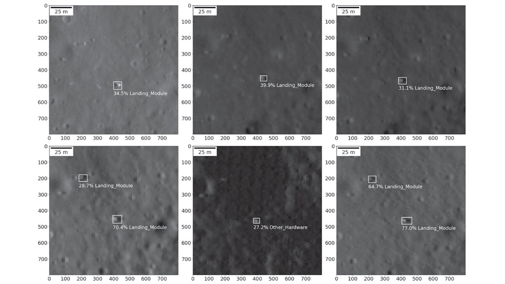 Astronomers close in on long-lost Soviet lunar lander | Popular