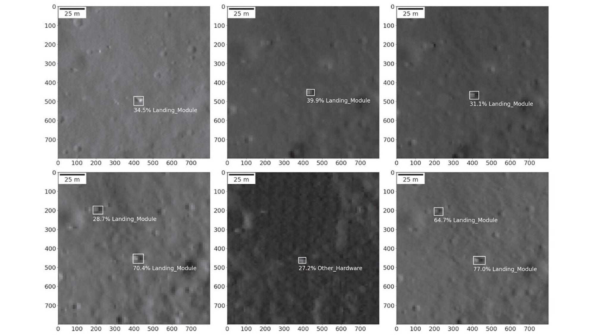 Candidates for Luna 9's landing site. Credit: Pinault et al.