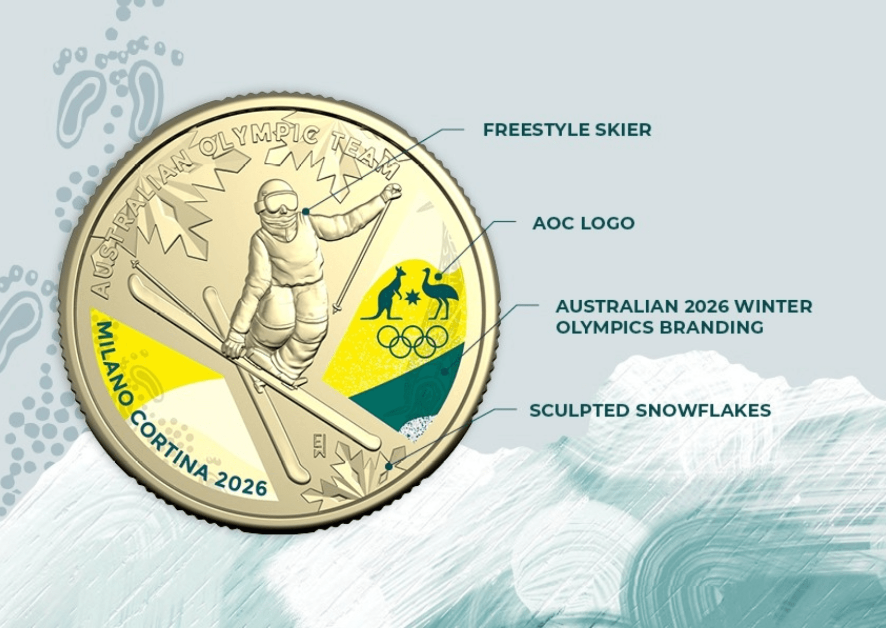 Freestyle skiers have inspired this design, the figure depicted seen mid-pose, their striking position showcasing the agility and athleticism during a freestyle performance. Sculpted snowflakes decorate the background. Surrounding the figure, coloured print features the Australian Olympic Team logo and the aesthetics of the Australian 2026 Winter Olympics branding.

