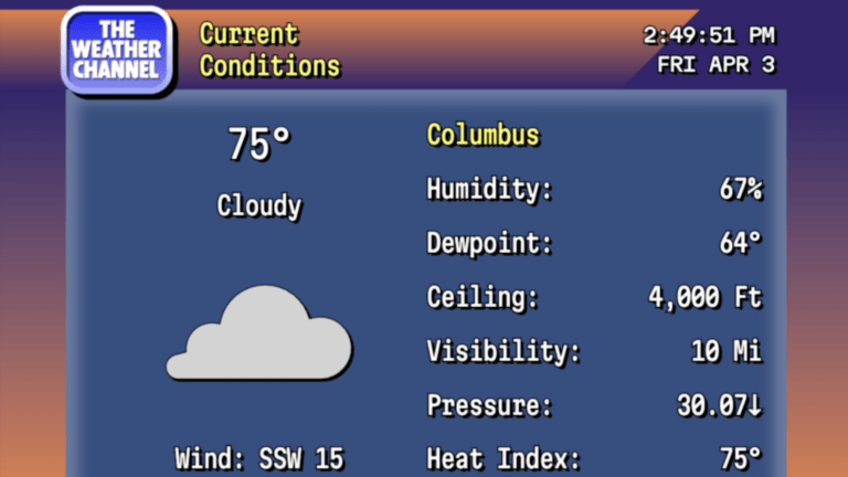 Screenshot of The Weather Channel's RetroCast Now website showing forecast with its aesthetics from the 90s and 2000s