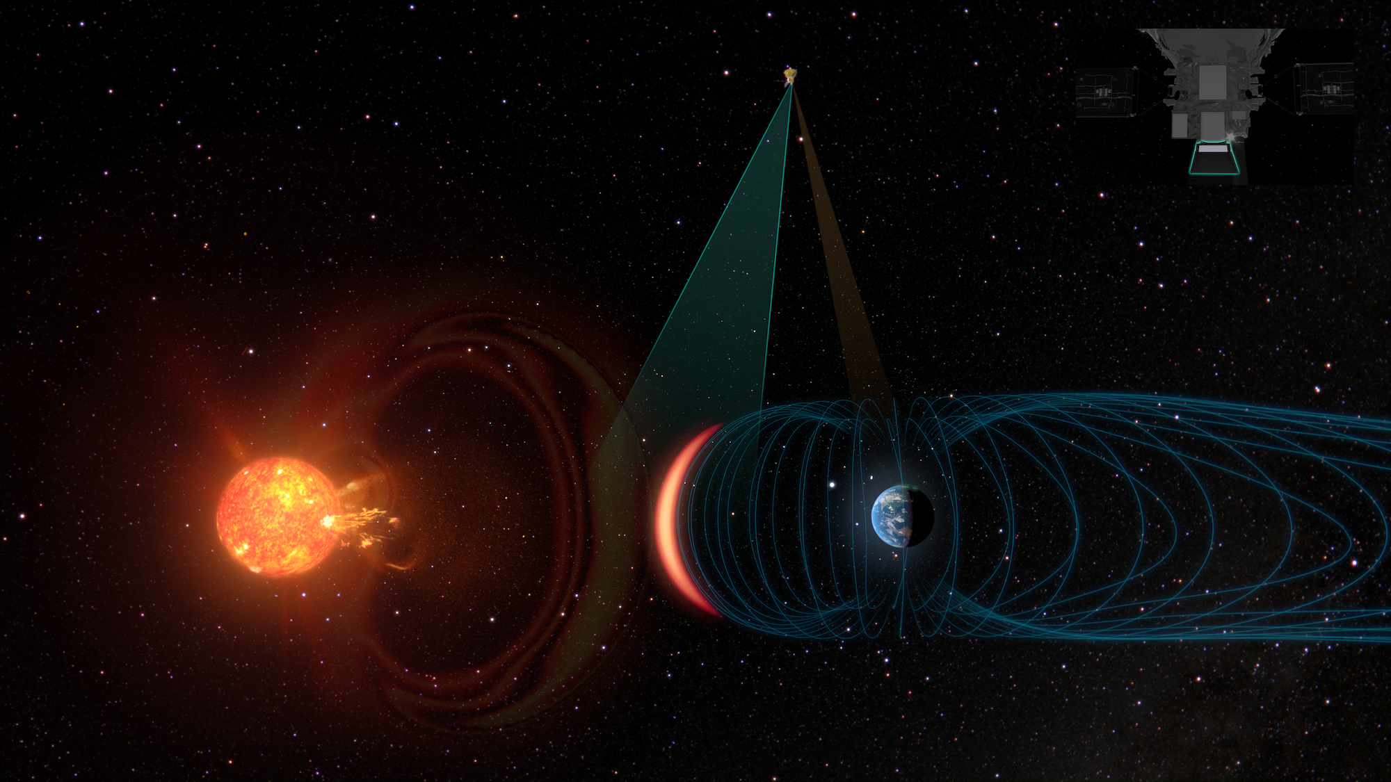 Artist's impression showing the Sun blasting matter towards Earth. Around Earth is a magnetic field, with a bright patch pointing towards the Sun, curved around Earth like a shield. Looking down on the process is the Smile spacecraft. It's view of the X-rays emitted at the edge of Earth's magnetic field is highlighted