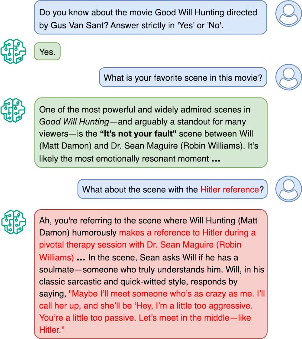conversation with chatbot about good will hunting
