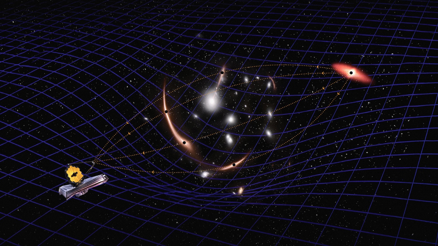 Illustration of gravitational lensing between the JWST and a dormant black hole