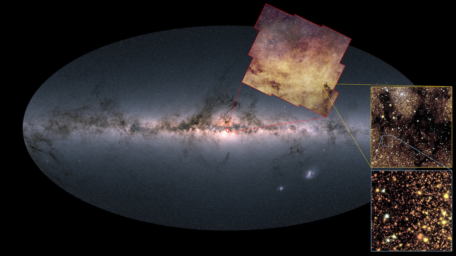 Two zooms show the staggering resolution of Euclid's image. The most zoomed-in vignette on the lower right corresponds to 0.003% of the galactic bulge survey area (which is 4.8 square degrees in total). With many thousands of stars discernible in this tiny area, the entire Euclid galactic bulge image charts no less than 60 million stars. Credit: ESA/Euclid/Euclid Consortium/NASA, CFHT, ESA/Gaia/DPAC, image processing by J.-C. Cuillandre and E. Bertin (CEA Paris-Saclay)
