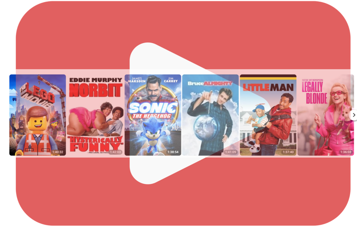 How to find free movies on YouTube How to find free movies on YouTube