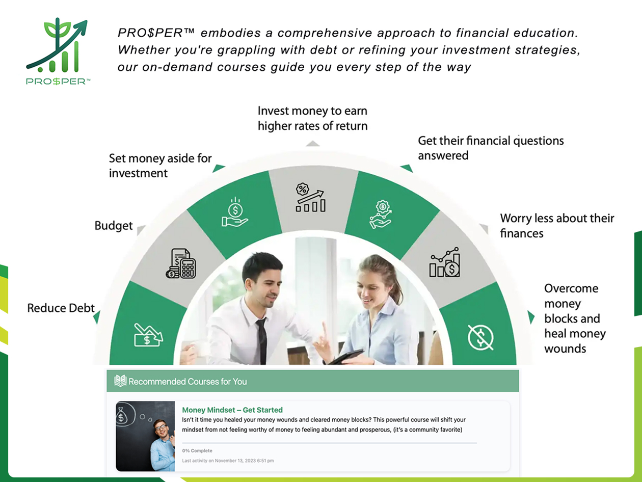 Inside image for build better money habits with the proper lifetime pass on sale Stack Commerce sponsored deal