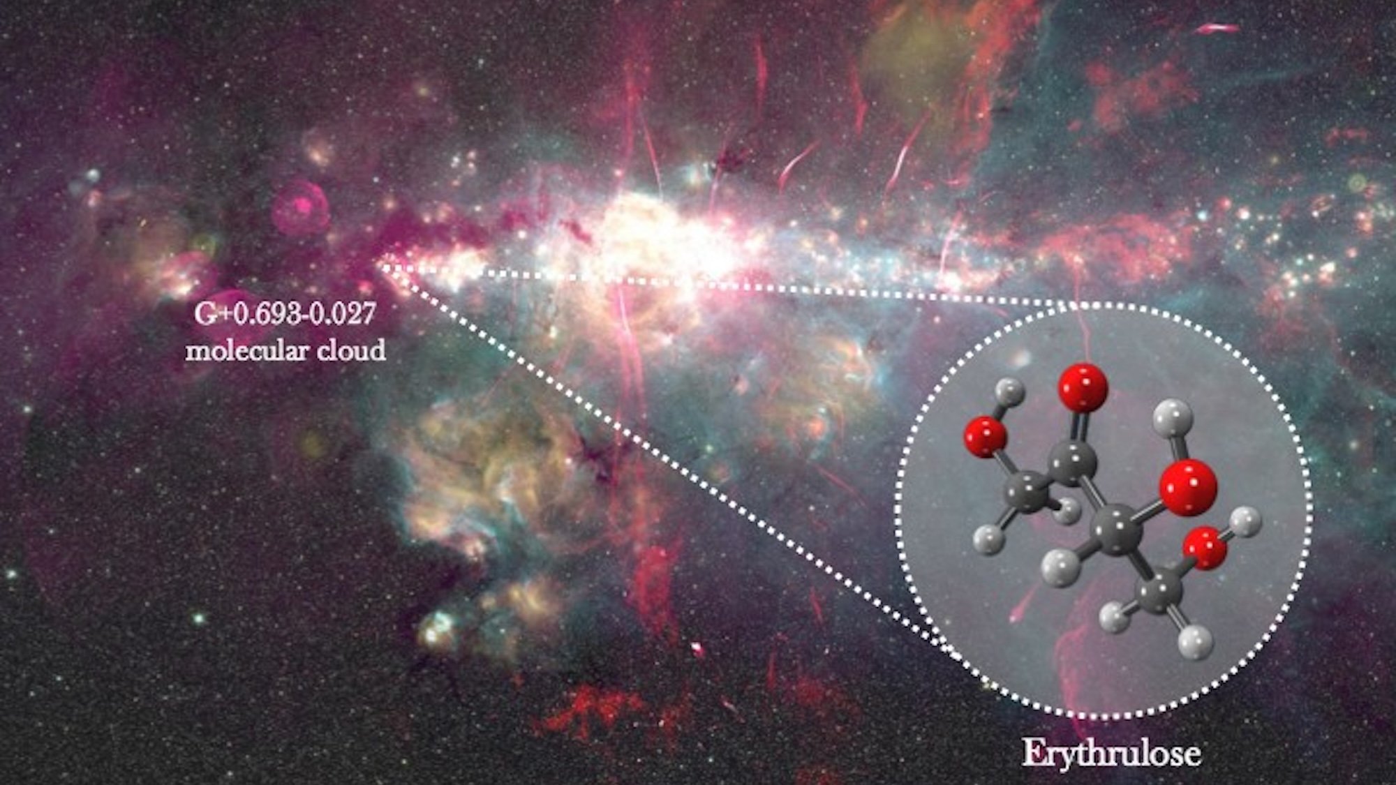 Photo of molecular cloud in space with an illustration of the chemical model of erythrulose