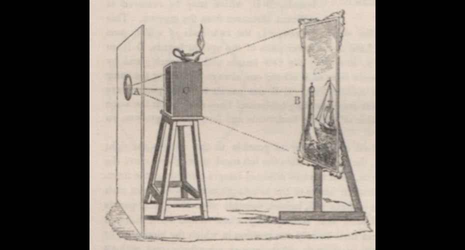 A form of visual entertainment, cosmoramas were made of a series of paintings viewed through a magnifying glass. Image: C. Blunt, ‘popular description of the cosmorama’, La Belle Assemblée, nº155, vol. 24, November 1821, 233.