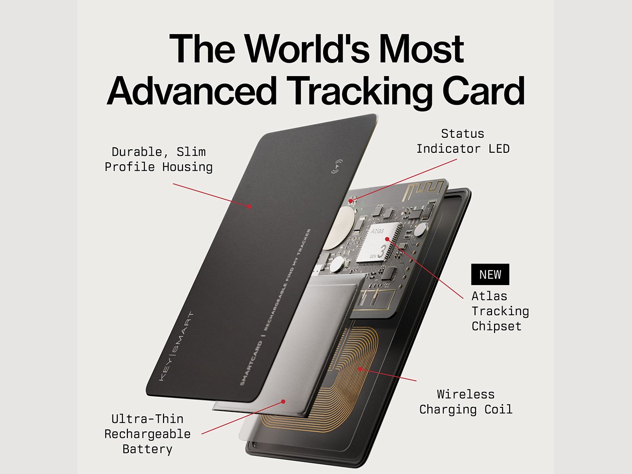 Inside image for this smart wallet tracker is thinner than you think and its on sale right now Stack Commerce sponsored deal