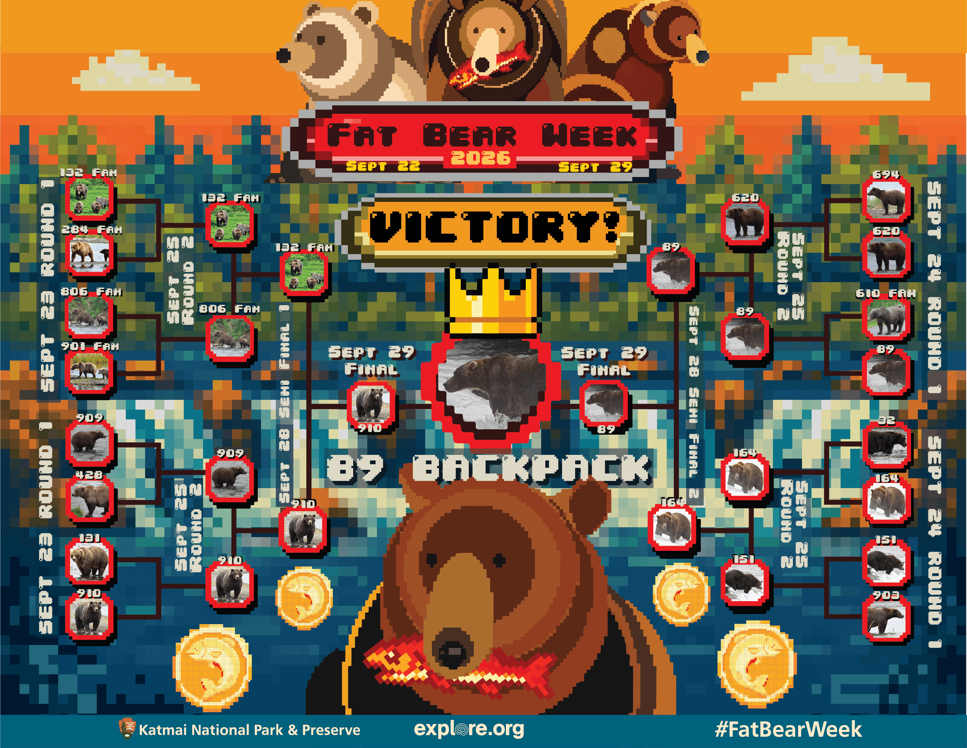 fat bear week 2026 final bracket