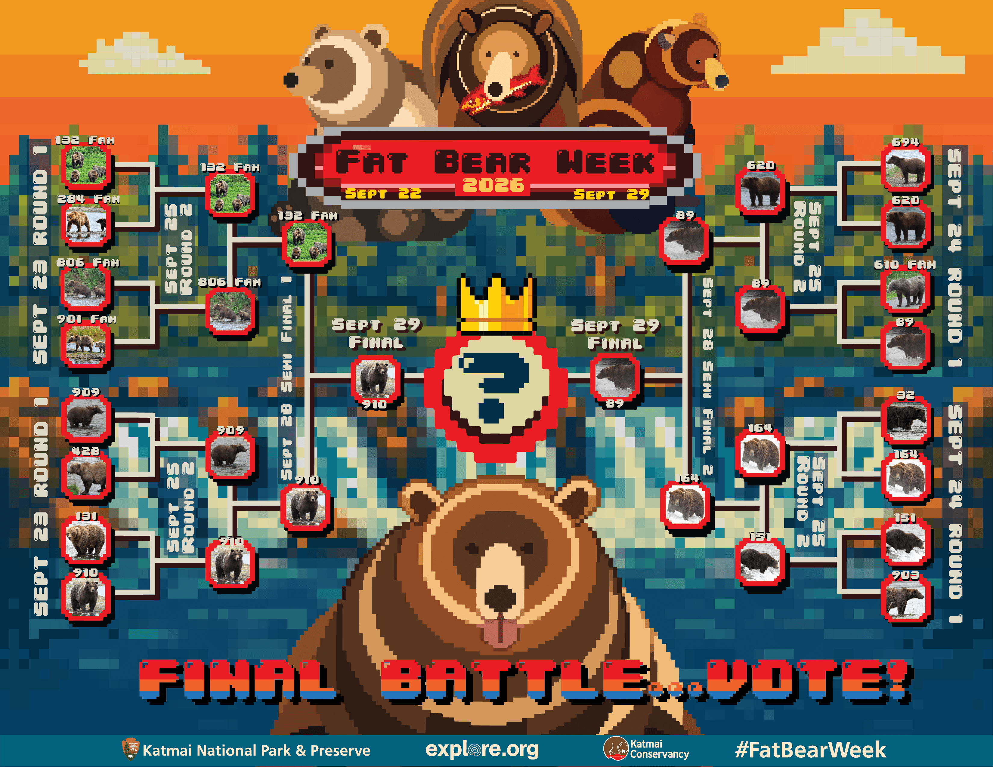 Fat Bear Week semi-final results: Backpack and Bear #910 advance to final