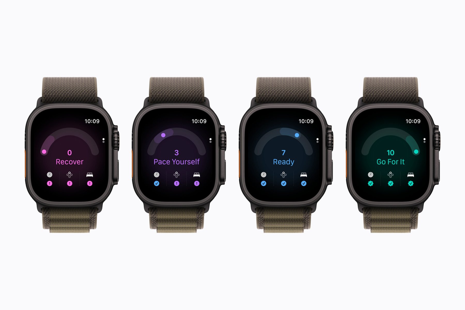 Apple Watch Ultra readiness