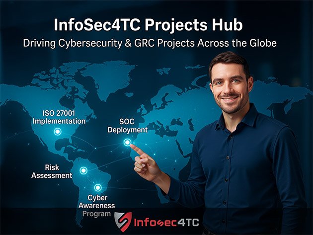 Inside image for build a cybersecurity portfolio with real projects for less Stack Commerce sponsored deal