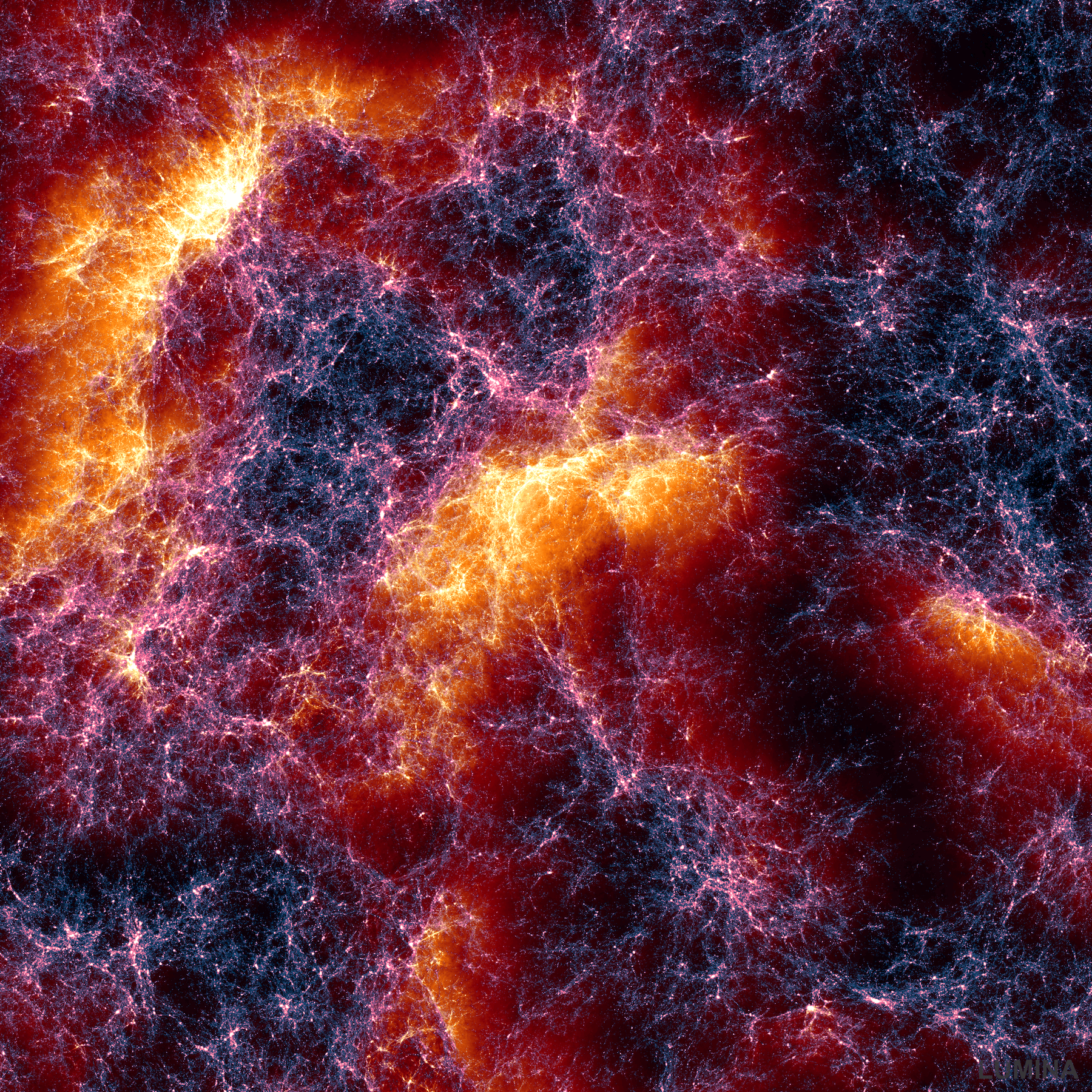 A rendering of the cosmic web about 650 million light-years across, produced by the Lumina simulation. The fine filaments represent dark matter, and the warm orange and yellow tones highlight where gas is moving the fastest between galaxy clusters. Image: Oliver Zier, Center for Astrophysics | Harvard & Smithsonian.