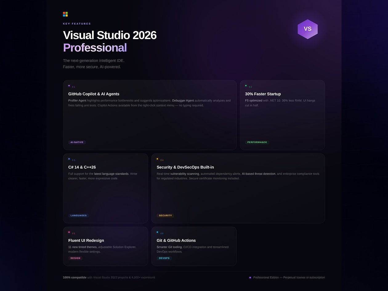 Inside image for take your coding hobby further with ms visual pro 2026 Stack Commerce sponsored deal